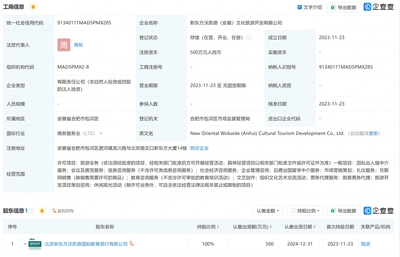 新東方沃凱德文旅公司 安徽布局，升級(jí)自費(fèi)出國(guó)留學(xué)服務(wù)